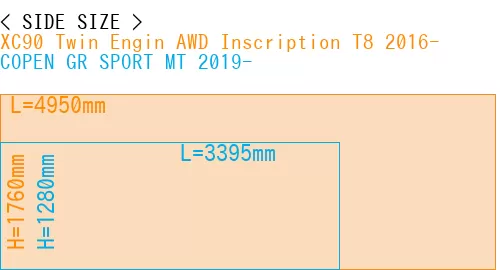 #XC90 Twin Engin AWD Inscription T8 2016- + COPEN GR SPORT MT 2019-